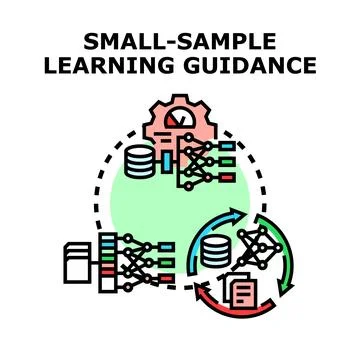 Small sample learning guidance methodology for data processing Stockillustratie