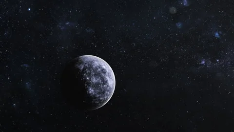 Smallest Planet in Our Solar System Mercury Stock Footage 300383905
