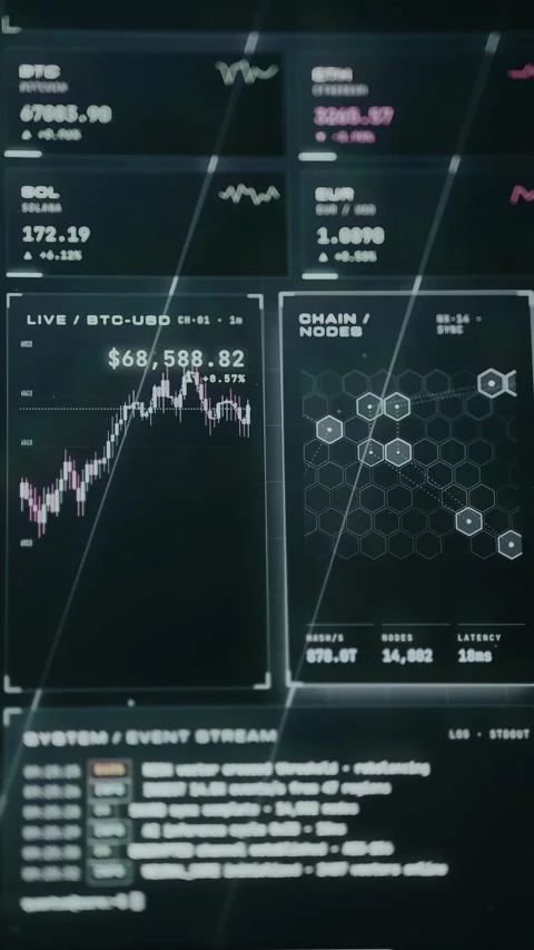 Smart analytics dashboard with real-time financial data for crypto and stocks Stock Footage 333840610