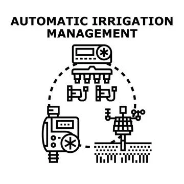 Smart automatic irrigation management system controlling water flow Stock Illustration