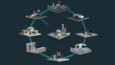 Smart city concept circle 9 diagram. smart stores, drone delivery, electric car. Video stock 164841862