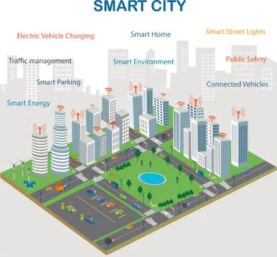 Smart city concept Stock Illustration