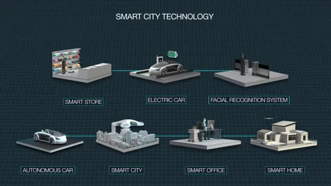 Smart city concept map. smart stores, drone delivery, office automation. 4k. Video stock 164841968