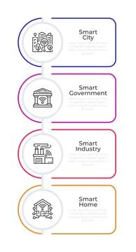 Smart city infographic rounded rectangles 库存插图