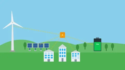 Smart City Powered by Renewable Wind and Solar Energy with Battery Stockbeeldmateriaal 334737227
