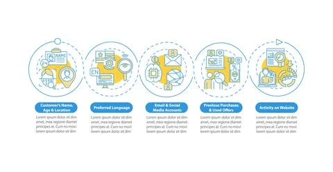 Smart content analytics components vector infographic template Illustrazione stock