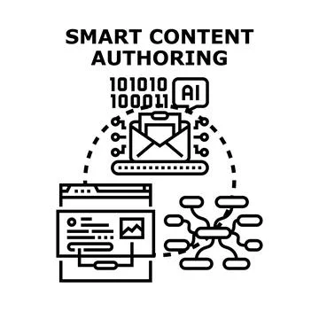 Smart content authoring using artificial intelligence generating text for web 库存插图