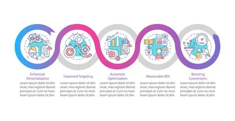 Smart content benefits vector infographic template Illustrazione stock