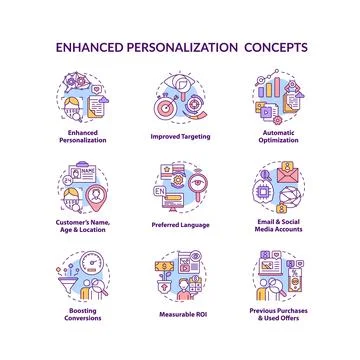 Smart content concept icons set Illustrazione stock