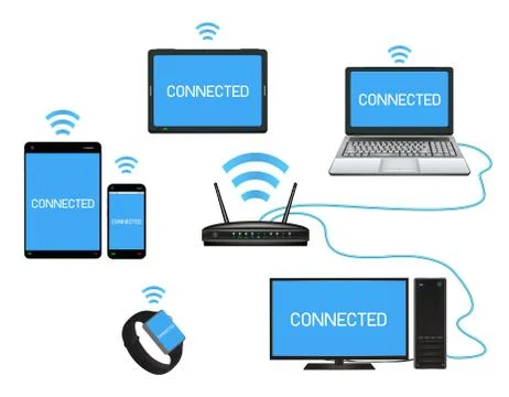 Smart device and computer connect with router 스톡 일러스트
