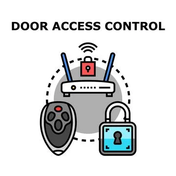 Smart door access control wireless security system Stock Illustration
