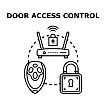Smart door access control wireless security system Stock Illustration