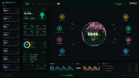 Smart energy network system displaying smart grid energy management and ren.. Video stock 334655808
