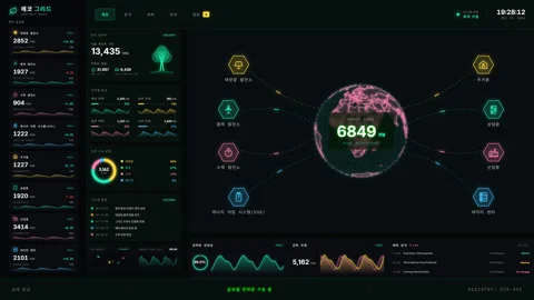 Smart energy network system displaying smart grid energy management and ren.. Video stock 334656070