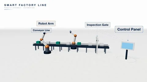 Smart factory robot assembly line Stock Footage 339593550