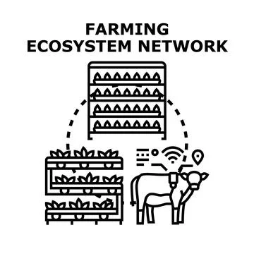 Smart farming ecosystem network with connected technologies Illustrazione stock
