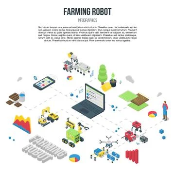 Smart farming robot concept banner, isometric style Illustrazione stock