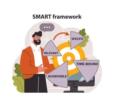 SMART framework concept. Flat vector illustration Stock Illustration