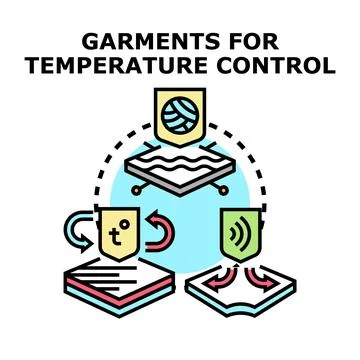 Smart garment technology providing temperature control performance Stock Illustration