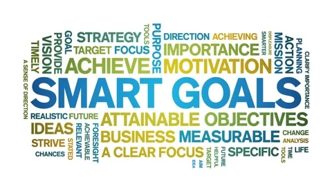 Smart Goals animated word cloud,animatio... | Stock Video | Pond5