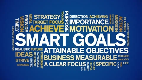 Smart Goals animated word cloud,animatio... | Stock Video | Pond5