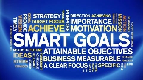 Smart Goals animated word cloud,animatio... | Stock Video | Pond5