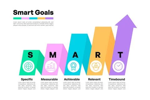 SMART Goals Bar Graph Infographic with Rising Arrow and Highlights Stockillustratie