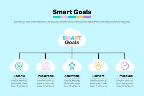 SMART Goals Cloud Diagram with Connected Nodes and Categories Stock Illustration