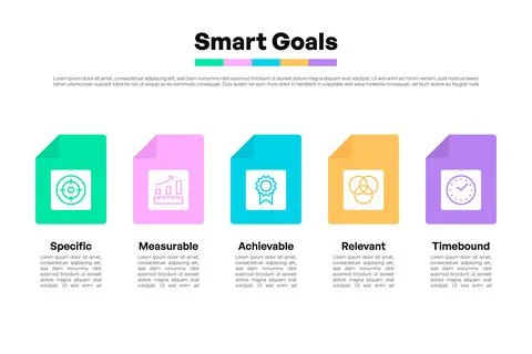 SMART Goals Document Style Infographic with Color Blocks and Icons イラスト素材