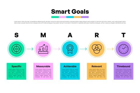 Smart Goals Horizontal Infographic with Labeled Arrows and Icons Stock-Illustration