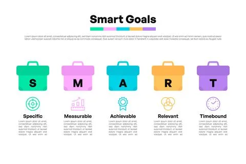 SMART Goals Infographic Featuring Briefcase Icons in Colorful Modern Layout Illustrazione stock