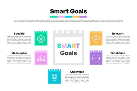 SMART Goals Infographic with Tear-Off Note Paper Icons and Descriptive Layout Illustrazione stock