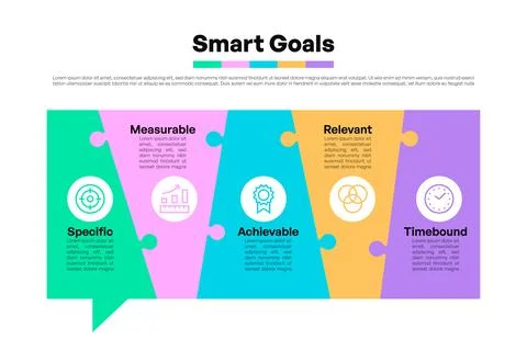 SMART Goals Square Speech Bubble Diagram with Connected Puzzle Piece Stock Illustration