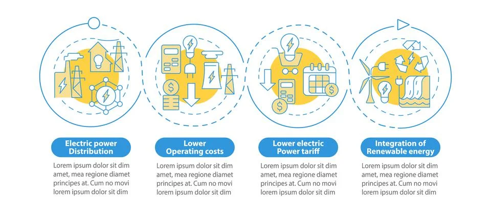 Smart grid characteristics blue circle infographic template Stock Illustration
