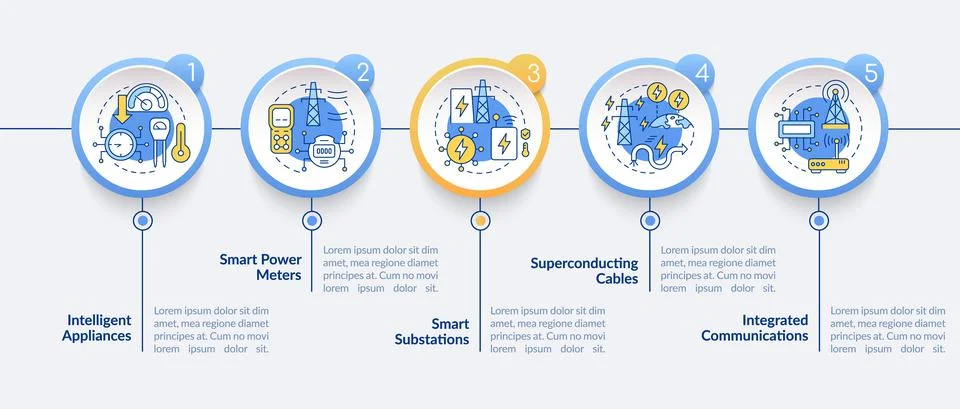 Smart grid components circle infographic template Stock-Illustration