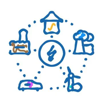 Smart grid energy icon doodle illustration Stock Illustration