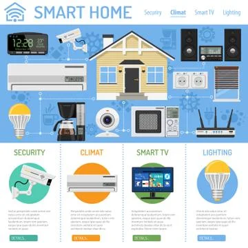 Smart Home and Internet of Things Stock Illustration
