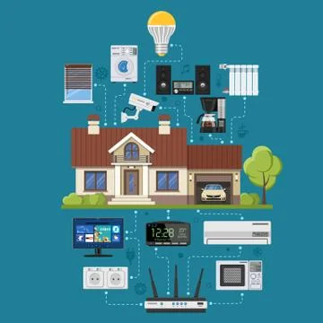Smart Home and Internet of Things Stock Illustration