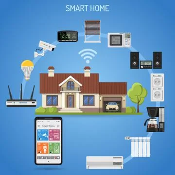 Smart Home and internet of things Stock Illustration