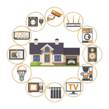 Smart Home and Internet of Things Ilustração Stock