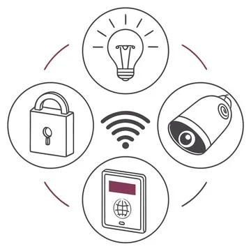 Smart home and internet of things icons: light, security, camera, tablet Stock Illustration