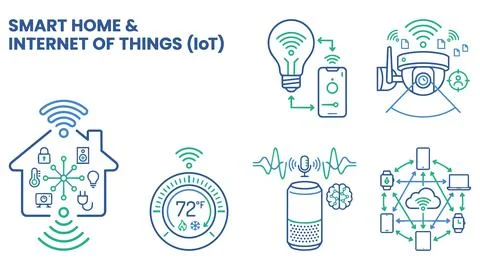 Smart home and internet of things (io t) icon set with voice assistant Stock Illustration