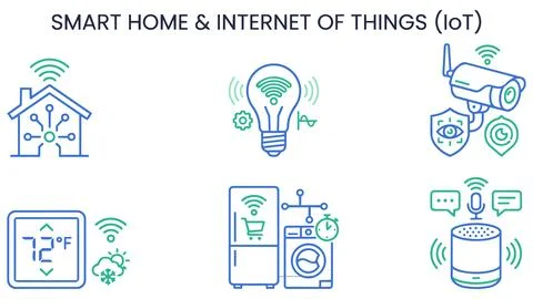 Smart home and internet of things io t technology line art icons collection Ilustração Stock