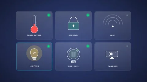 Smart Home Automation Dashboard UI with Security and Climate Icons Stockbeeldmateriaal 333276408