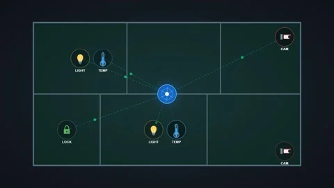Smart Home Automation Interface with IoT Device Icons Stock Footage 333276300