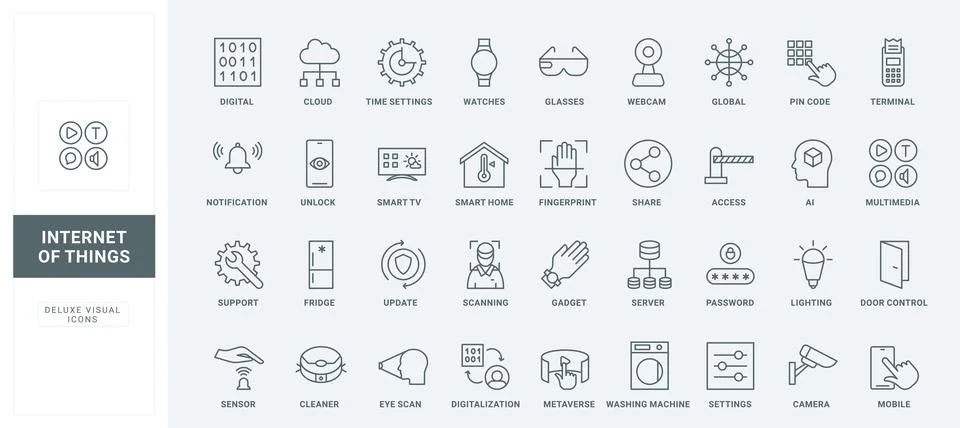 Smart home automation, IoT security, digital access and control services line Stockillustratie