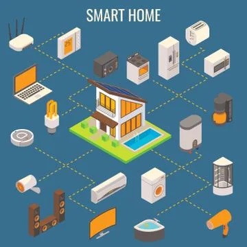 Smart home concept flat 3d vector illustration Stock Illustration