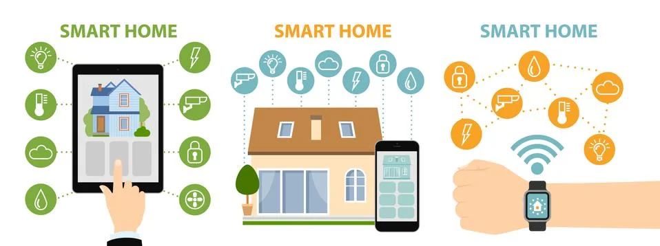 Smart home concept. イラスト素材