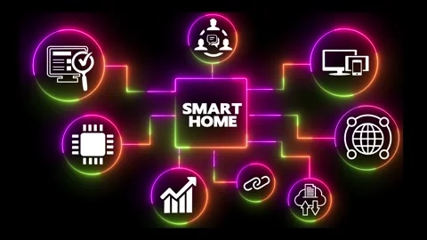 Smart Home Concept with Neon Glowing Icons and Connecting Lines Futuristic .. Stock Footage 330848376