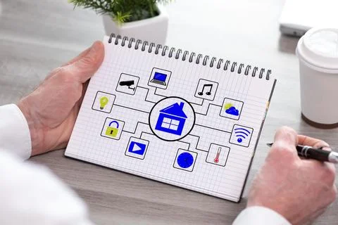 Smart home concept on a notepad Stock Photos